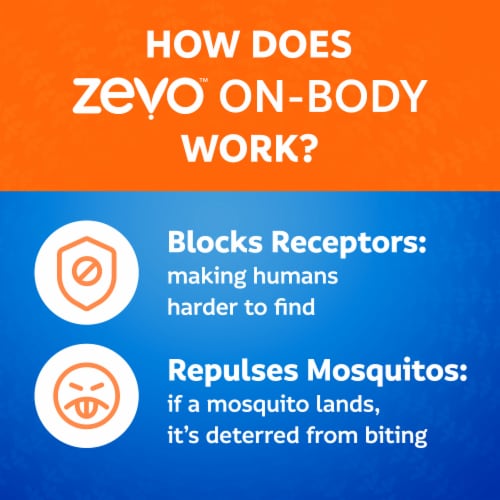 Zevo Insect Repellant Aerosol Perspective: bottom