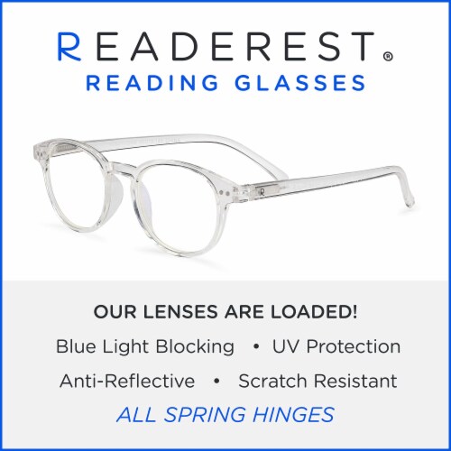 Readerest Clear Round Blue Light Blocking Reading Glasses, Zero Magnification, Men & Women Perspective: bottom