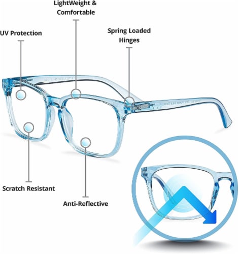 Readerest Light Blue Reading Glasses (1.25 Magnification) Computer