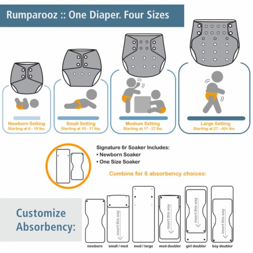 Size one diaper cheap
