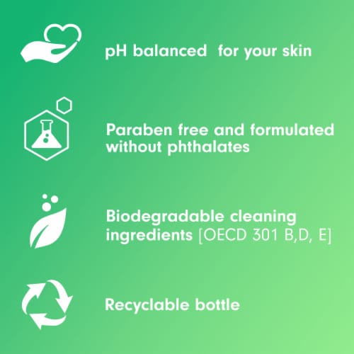 Softsoap Moisturizing Body Wash and Shave Gel Cool Cucumber Scent 20 fl oz Bottle Perspective: bottom
