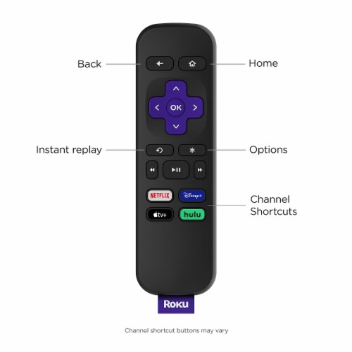 Roku Express Perspective: bottom
