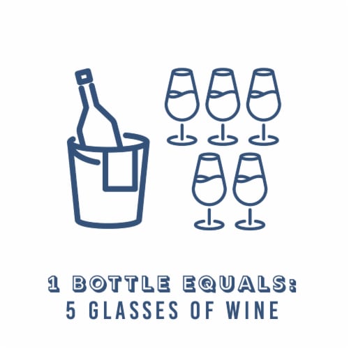 Magistrate Sauvignon Blanc White New Zealand Wine Perspective: bottom