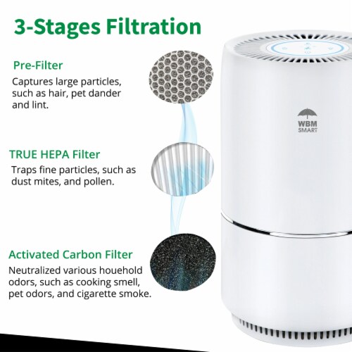 WBM International Air Purifier - White Perspective: bottom
