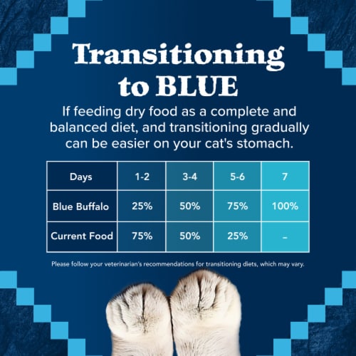 Blue Buffalo Wilderness High-Protein Grain-Free Adult Dry Cat Food Chicken Perspective: bottom