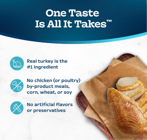 Blue Buffalo Tastefuls Natural Adult Pate Wet Cat Food Turkey & Chicken Perspective: bottom