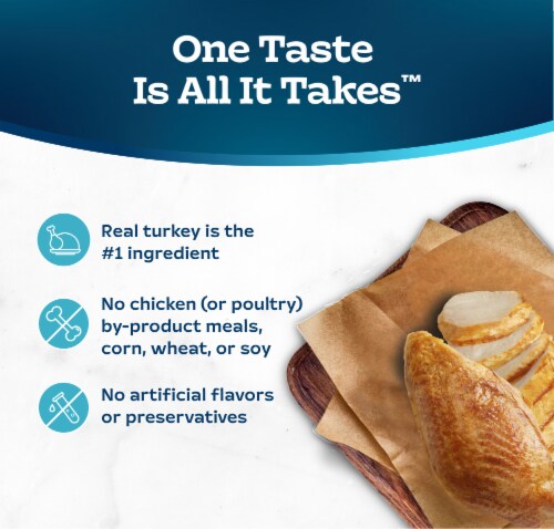 Blue Buffalo Tastefuls Natural Adult Pate Wet Cat Food Turkey & Chicken Perspective: bottom