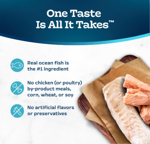 Blue Buffalo Tastefuls Ocean Fish and Tuna Entree Pate Wet Cat Food Perspective: bottom