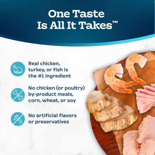 Blue Buffalo Tastefuls Wet Cat Food Pate Variety Pack 5.5 oz Cans, 12 Count Perspective: bottom