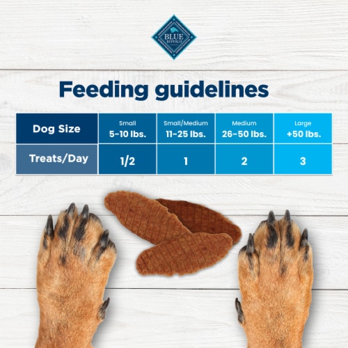 Blue Buffalo Nudges Jerky Cuts Natural Chicken Dog Treats Perspective: bottom