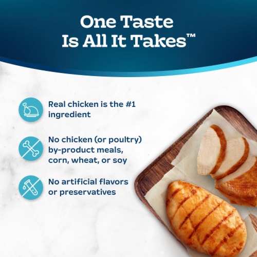 Blue Buffalo Tastefuls Adult Cat Dry Food, Multi-Protein Chicken & Turkey Recipe, 5-lb Bag Perspective: bottom