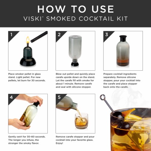 Viski Smoked Cocktail Kit Perspective: bottom