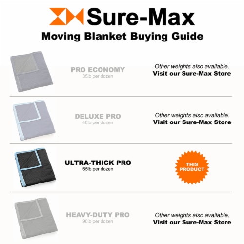 10-Pack, 80 x72 Thick Moving & Packing Blankets - Black by Sure-Max Perspective: bottom