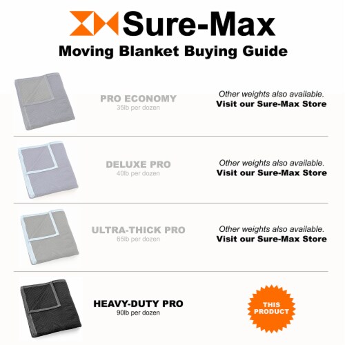 12 Blankets 80 x72  Heavy Duty Moving & Packing Blankets by Sure-Max Perspective: bottom