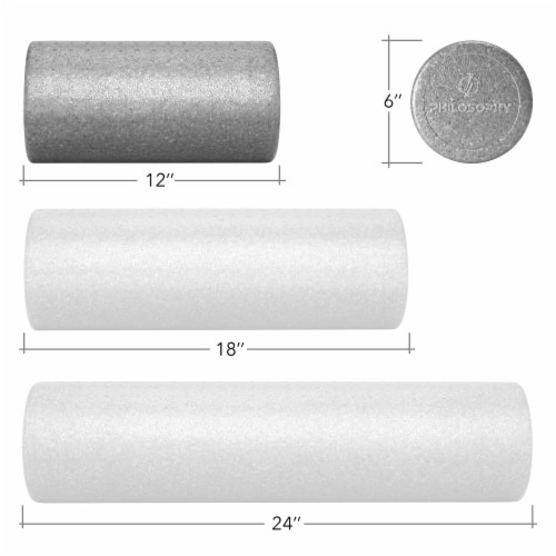 12 inch foam roller 2025