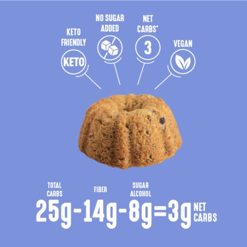 Lakanto Blueberry Coffee Cake Mix - Sweetened with Monk Fruit (13.7 oz) Perspective: bottom