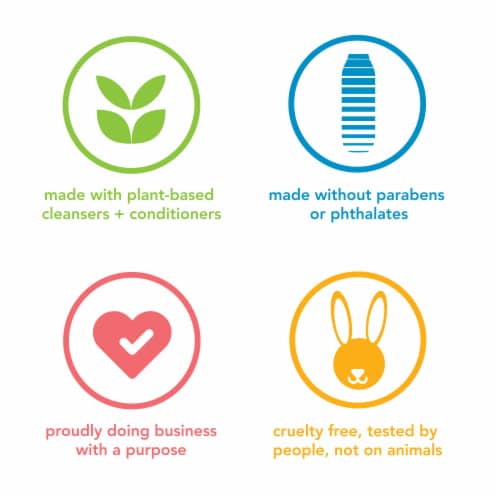 Method Men 2 in 1 Shampoo and Conditioner, Juniper + Sage, Made Without Parabens and Sulfates Perspective: bottom