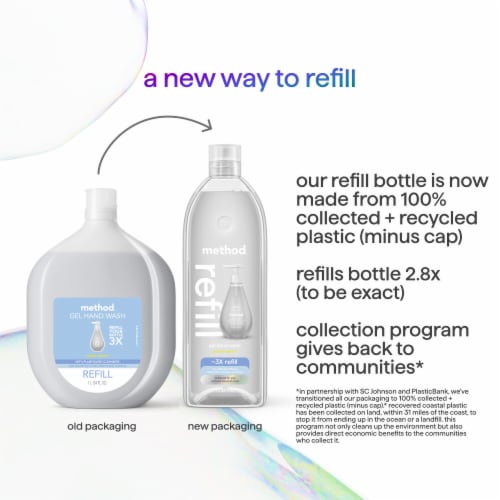 Sweet Water Method Gel Hand Wash Refill Perspective: bottom