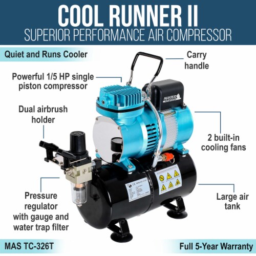 Dual Fan Air Tank Compressor System with Gravity Feed Airbrush, 6 Color Paint Set, Hose Perspective: bottom