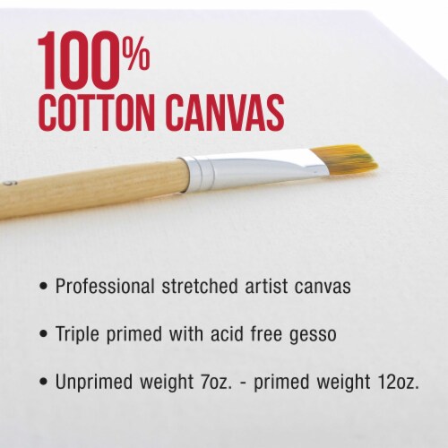 8  x 8  Gallery Depth 1-1/2  Profile Stretched Canvas 5-Pack - Gesso Triple Primed Cotton Perspective: bottom