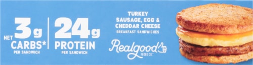 The Real Good Food Company Turkey Suasage, Egg & Cheddar Cheese Breakfast Sandwich Perspective: bottom