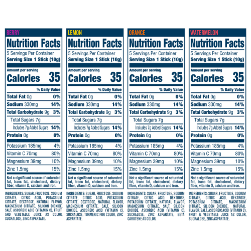 DripDrop® Dehydration Relief Fast™ Electrolyte Powder Perspective: bottom