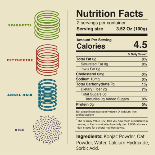 It's Skinny Gluten Free Angel Hair Pasta Perspective: bottom