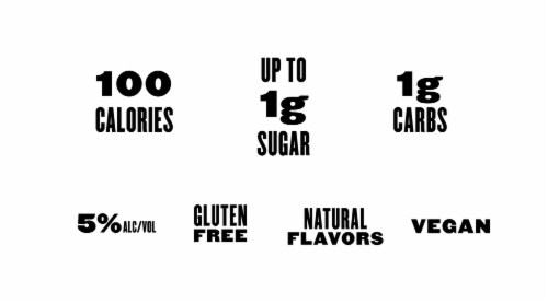 Stewart's Spiked Seltzer Variety Pack Perspective: bottom