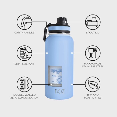 BOZ Stainless Steel Water Bottle XL (1 L / 32oz) Wide Mouth (Light Blue) Perspective: bottom
