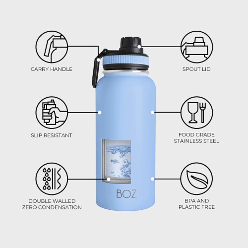 Boz Stainless Steel Water Bottle XL Two-Pack Bundle, Blue / Black