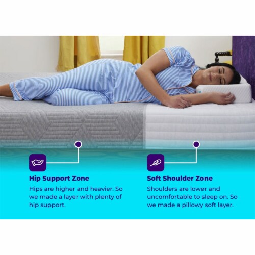 Memory foam clearance mattress uncomfortable