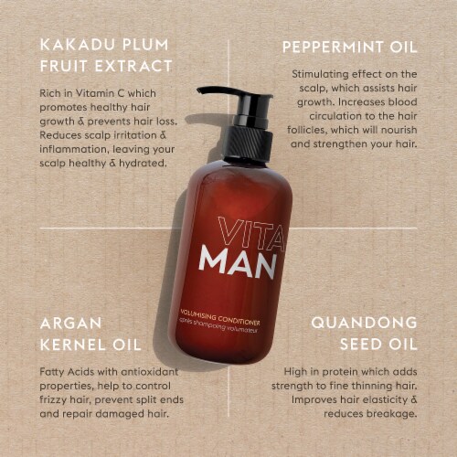 Vitaman USA - Thinning Hair Treatment Kit - Strengthens, Thickens & Volumizes Hair Perspective: bottom