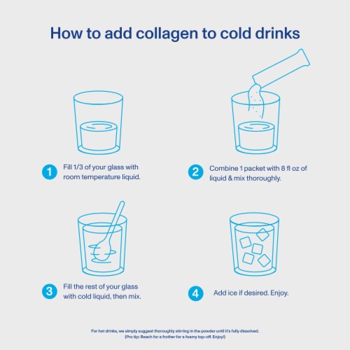 Vital Proteins Unflavored Collagen Peptides Perspective: bottom