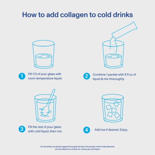 Vital Proteins Unflavored Collagen Peptides Perspective: bottom