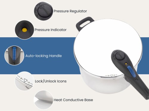 Zavor ZPot Stainless Steel 4 Quart Pressure Cooker for Stovetop High Pressure 4.2 Qt QFC
