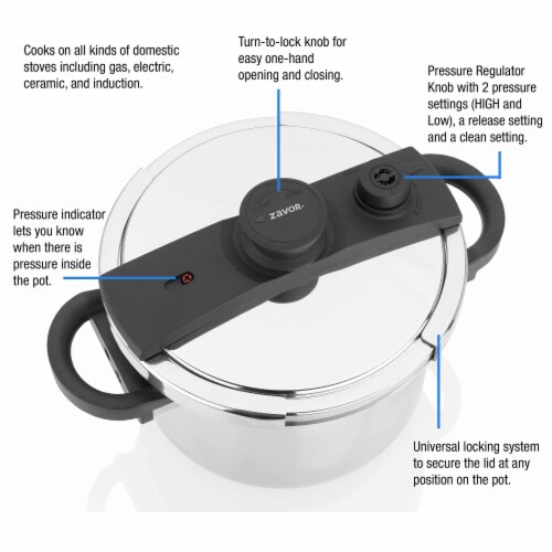 Zavor EZLock Stainless Steel 6 Quart Pressure Cooker for Stove Top - Dual Pressure Level Perspective: bottom