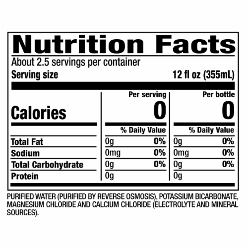 Core® Hydration Perfect pH Bottled Water Perspective: bottom