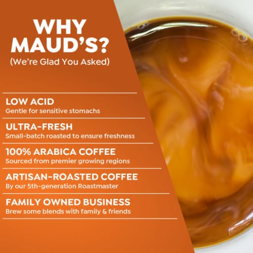 Maud's® Pumpkin Spice Medium Roast Coffee Pods Perspective: bottom