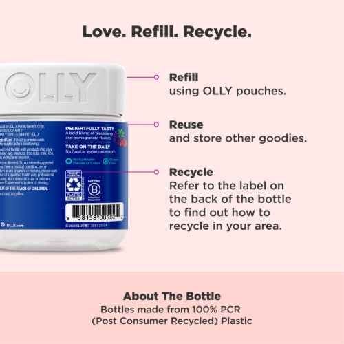 OLLY Mens Multivitamin Blackberry Flavor Gummy Supplement Perspective: bottom