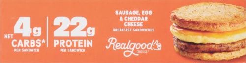 The Real Good Food Company® Sausage Egg & Cheese Breakfast Sandwich Perspective: bottom