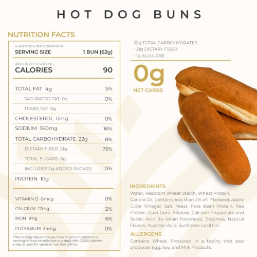 Hero Bread™ 0g Net Carb Hot Dog Buns Delicious Keto Friendly Hot Dog Buns Perspective: bottom