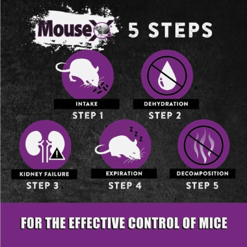 MouseX™ Rodent Control Pellets Perspective: bottom