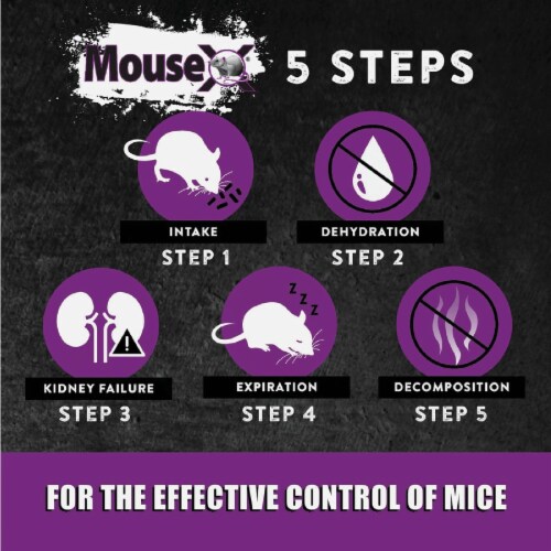 MouseX™ Rodent Control Pellets Perspective: bottom