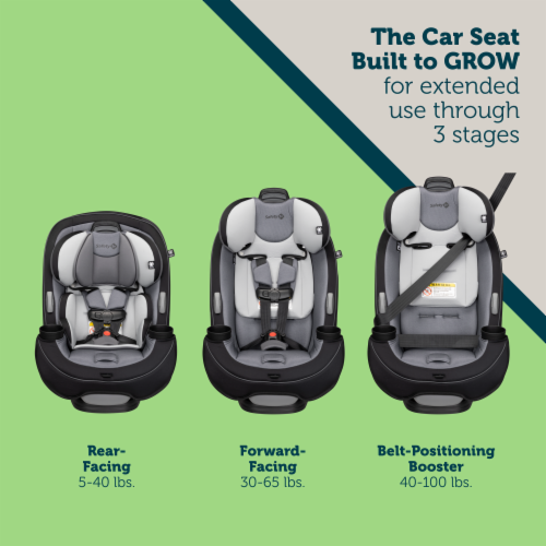 How to Install the Grow and Go All-in-One Convertible Car Seat