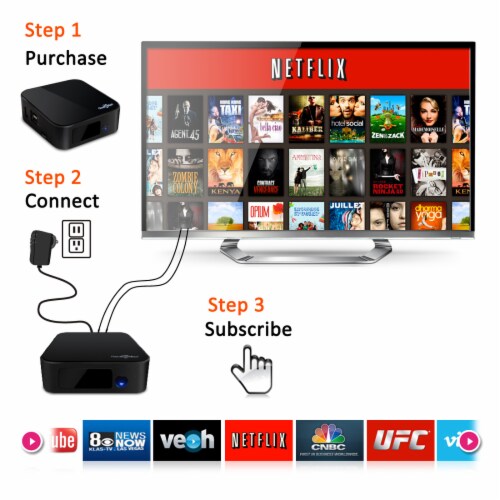 STB378 - Smart TV Box - Play streaming media services and Online digital content Perspective: bottom
