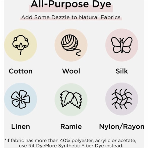 Rit® All-Purpose Powder Dye - Navy Blue Perspective: bottom