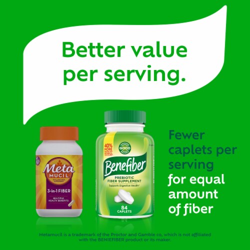 Benefiber Prebiotic Fiber Supplement Perspective: bottom