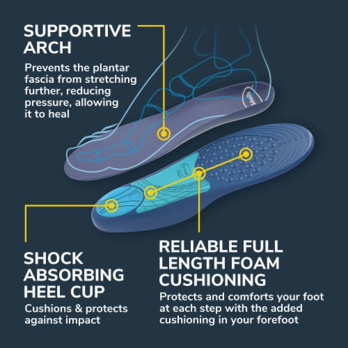 Dr. Scholl's® Pain Relief Plantar Fasciitis Men's Insoles Perspective: bottom
