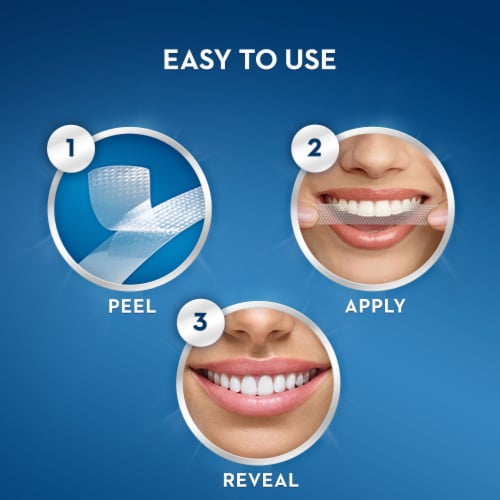 Crest 3D White Whitestrips 1 Hour Express Teeth Whitening Kit, 7 Treatments Perspective: bottom
