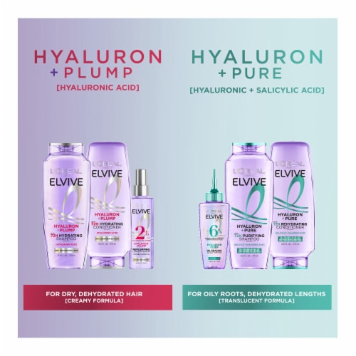 L'Oreal Paris Elvive Hyaluron Pure Oil Erasing Serum for Oily Hair Perspective: bottom
